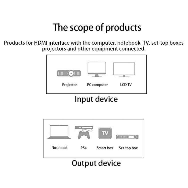 15 M HDMI 1.4 เวอร์ชัน 1080P ทอสุทธิสายสีฟ้าสีดำหัว HDMI ชายไปยัง HDMI ชาย Audio Video CONNECTOR ADAPTER CABLE, Length: 15m