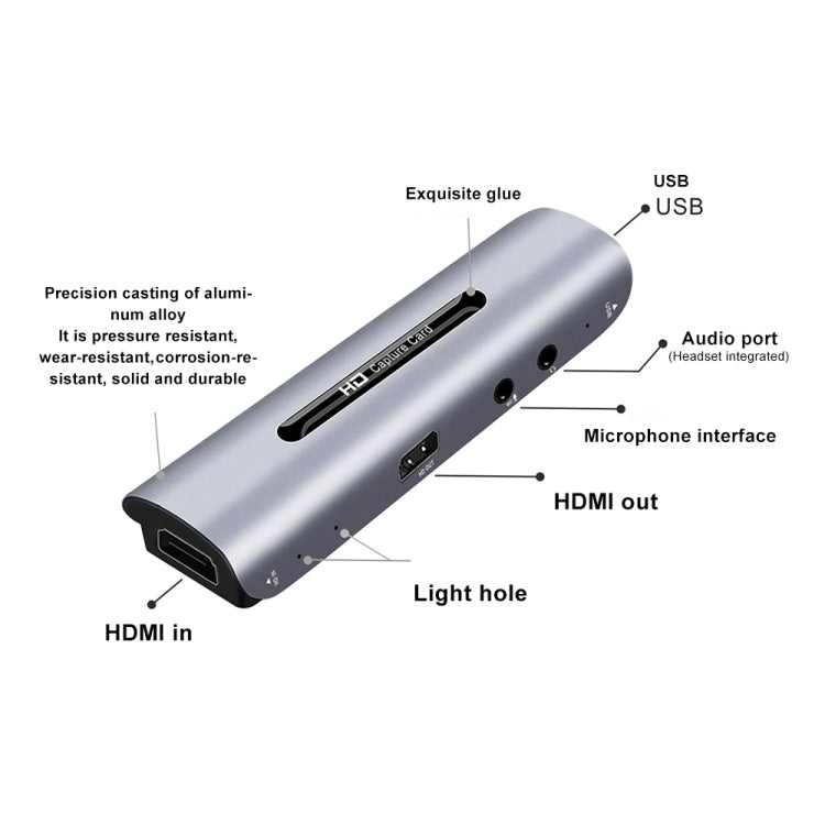 Z35 HDMI Female + Mic to HDMI Female + Audio + USB HD การ์ดจับภาพวิดีโอและเสียงพร้อม Loop, Z35