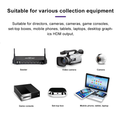 Z35 HDMI Female + Mic to HDMI Female + Audio + USB HD การ์ดจับภาพวิดีโอและเสียงพร้อม Loop, Z35