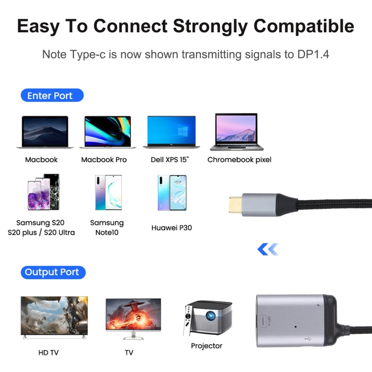 สายอะแดปเตอร์ซิงค์ข้อมูล 4K USB-C / Type-C เป็น Mini DisplayPort 1.4 + PD, Type-C to Mini DP