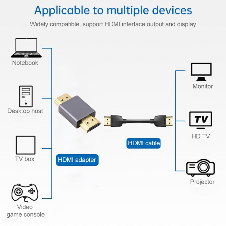 หัวแปลง HDMI ชายกับชายชุบทอง (สีดำ), HDMI Male to HDMI Male Grey, HDMI Male to HDMI Male Black