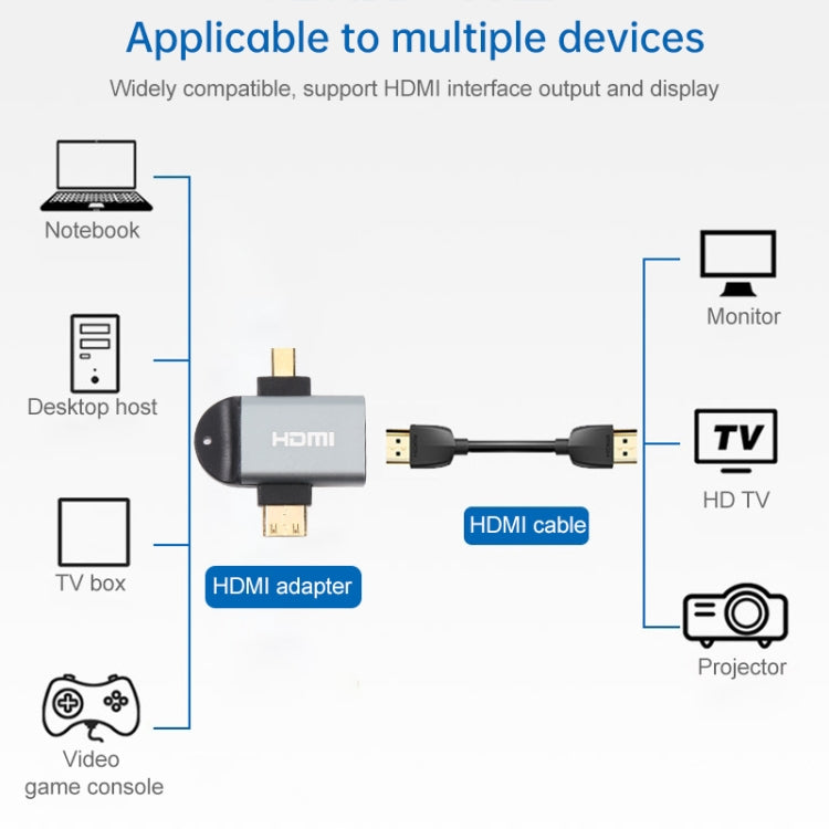 2 ใน 1 มินิ HDMI ชาย + ไมโคร HDMI ชายกับ HDMI หญิงอะแดปเตอร์หัวชุบทอง, Mini HDMI Male+Micro HDMI Male to HDMI Female