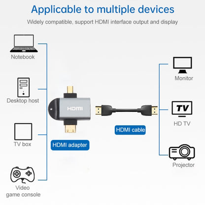 2 ใน 1 มินิ HDMI ชาย + ไมโคร HDMI ชายกับ HDMI หญิงอะแดปเตอร์หัวชุบทอง, Mini HDMI Male+Micro HDMI Male to HDMI Female