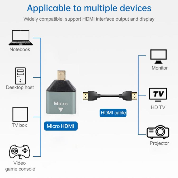 มินิ HDMI ชายกับอะแดปเตอร์หัวชุบทองหญิง HDMI, Mini HDMI Male to HDMI Female