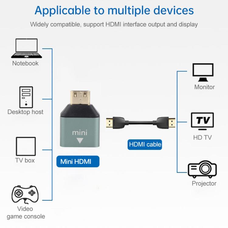 มินิ HDMI ชายกับอะแดปเตอร์หัวชุบทองหญิง HDMI, Micro HDMI Male to HDMI Female