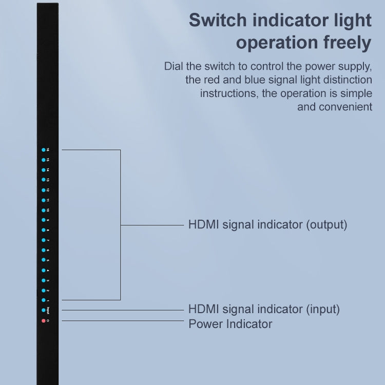 Measy SPH116 1 ถึง 16 4K HDMI 1080P สลับตัวแยกการแสดงผลพร้อมกัน, 1 to 16, AU Plug, 1 to 16, EU Plug, 1 to 16, UK Plug, 1 to 16, US Plug