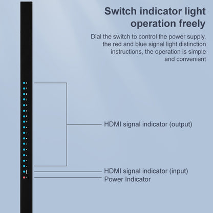 Measy SPH116 1 ถึง 16 4K HDMI 1080P สลับตัวแยกการแสดงผลพร้อมกัน, 1 to 16, AU Plug, 1 to 16, EU Plug, 1 to 16, UK Plug, 1 to 16, US Plug