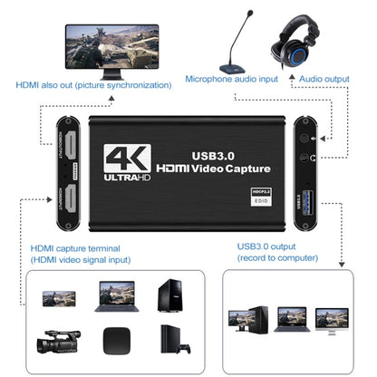 การจับภาพวิดีโอ USB 3.0 HDMI HD 4K โดยไม่ต้องใช้ไดรฟ์