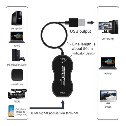 USB 2.0 ถึง HDMI HD วิดีโอเกมจับภาพการตรวจสอบการบันทึกสด