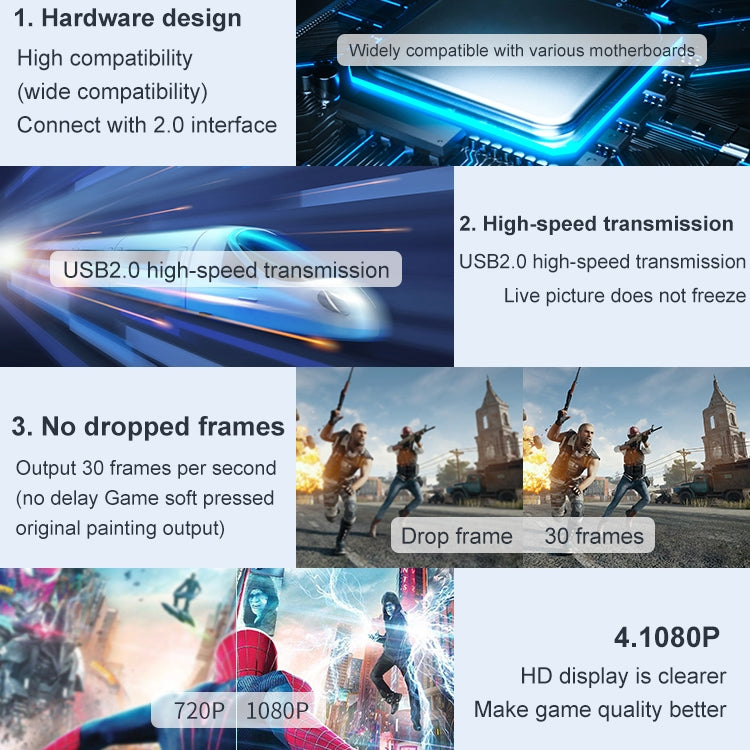 USB 2.0 ถึง HDMI HD วิดีโอเกมจับภาพการตรวจสอบการบันทึกสด