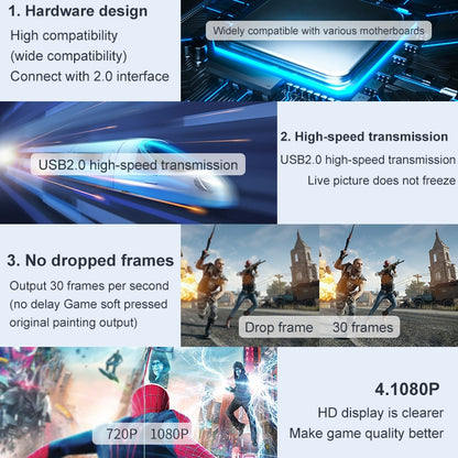 USB 2.0 ถึง HDMI HD วิดีโอเกมจับภาพการตรวจสอบการบันทึกสด