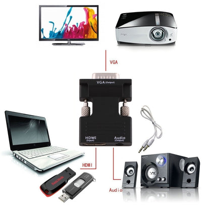 ตัวแปลง HDMI ตัวเมียเป็น VGA ตัวผู้พร้อมอะแดปเตอร์เอาต์พุตเสียงสำหรับโปรเจคเตอร์ จอภาพ ชุดทีวี, HDMI to VGA+Audio