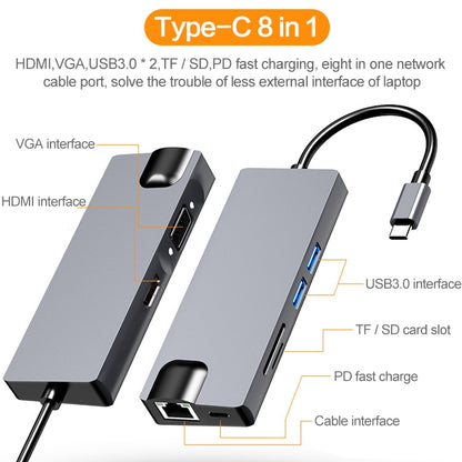HW-TC12 8 In 1 Type-C / USB-Cมัลติฟังก์ชั่ขยายHUBอะแดปเตอร์Hdmi/Vga Hub Card Reader + การ์ดเครือข่าย