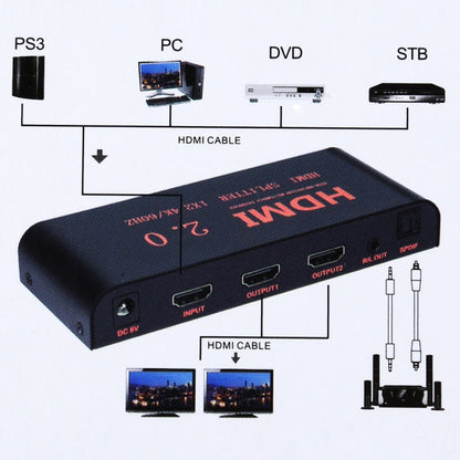 CY-041 1X2 ตัวแยกสัญญาณ HDMI 2.0 4K/60Hz ปลั๊ก EU, 1X2