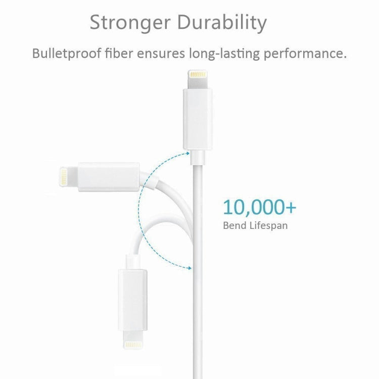 E-Gin-LTH-002 8 Pin Digital AV to HDMI Adapter + พอร์ตชาร์จ USB สำหรับ VGA 1080P HD TV อุปกรณ์แสดงผลหน้าจอ, E-Gin-LTH-002