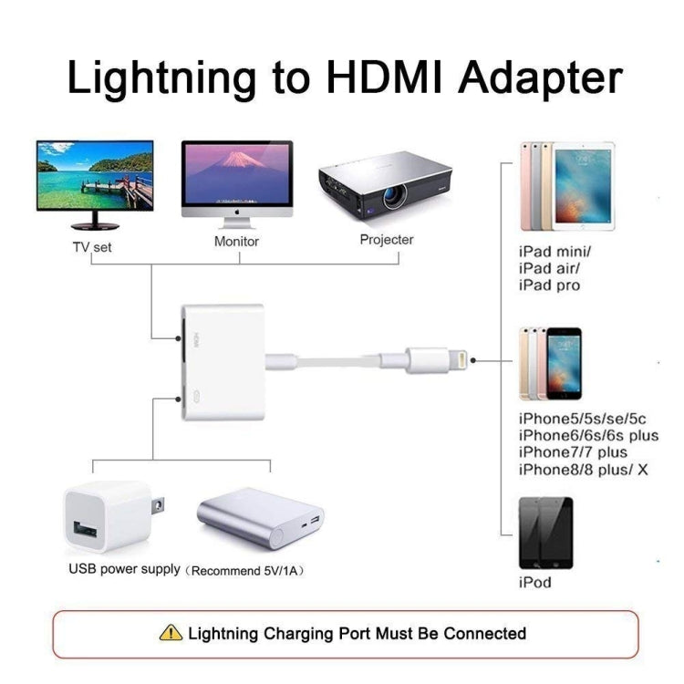 E-Gin-LTH-002 8 Pin Digital AV to HDMI Adapter + พอร์ตชาร์จ USB สำหรับ VGA 1080P HD TV อุปกรณ์แสดงผลหน้าจอ, E-Gin-LTH-002