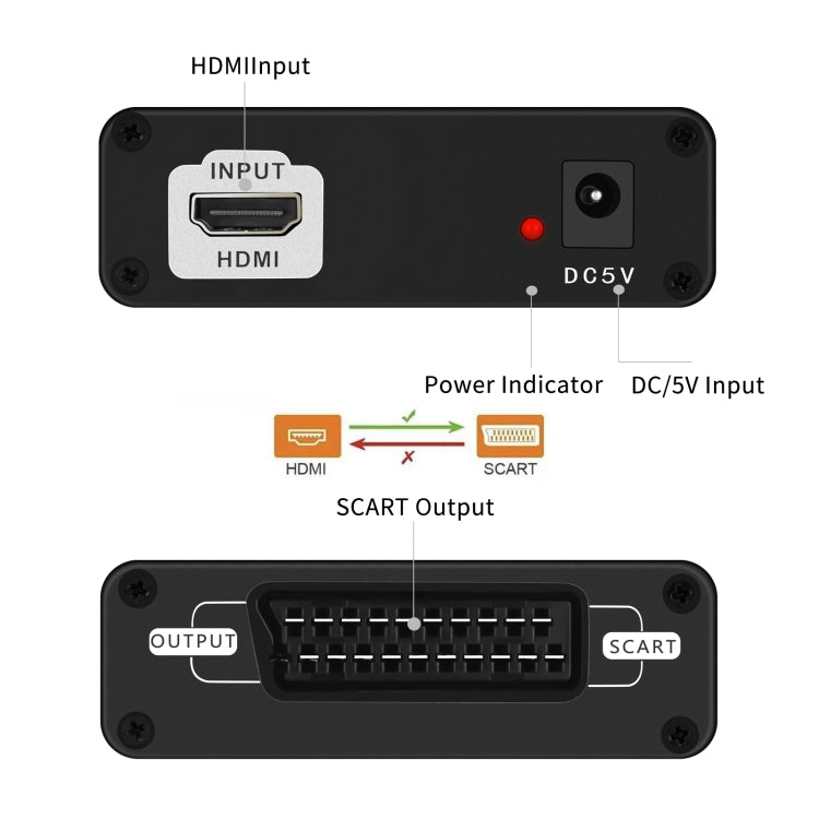 NEWKENG C8 ตัวแปลงวิดีโอ HDMI เป็น SCART, C8 HDMI to SCART