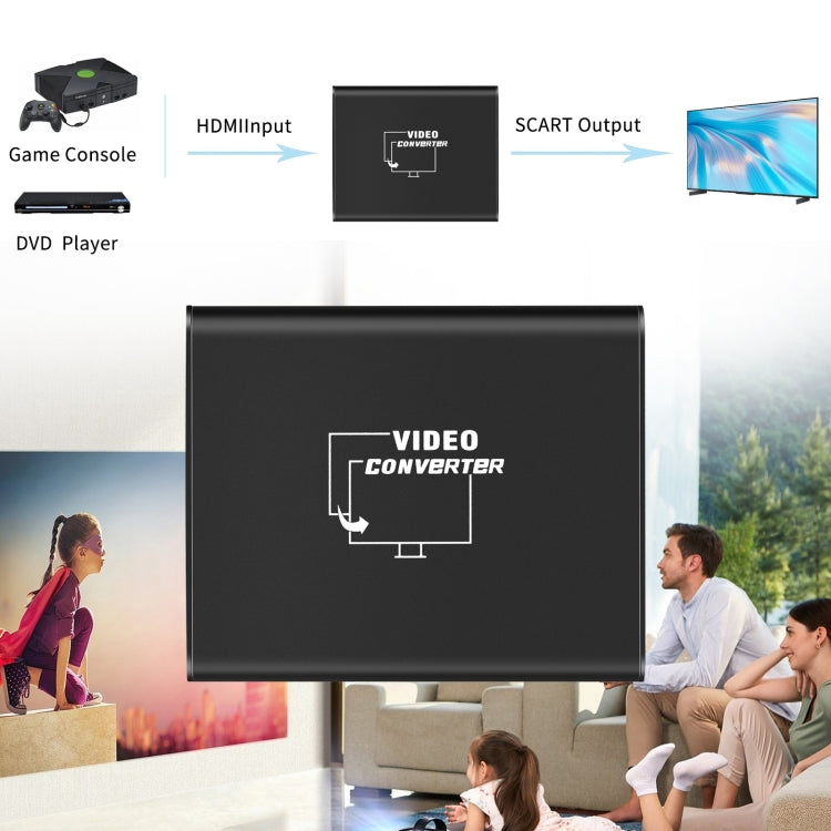 NEWKENG C8 ตัวแปลงวิดีโอ HDMI เป็น SCART, C8 HDMI to SCART