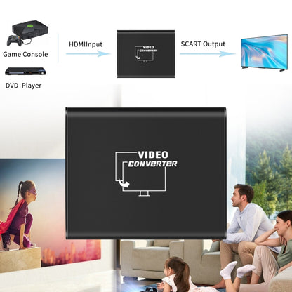 NEWKENG C8 ตัวแปลงวิดีโอ HDMI เป็น SCART, C8 HDMI to SCART