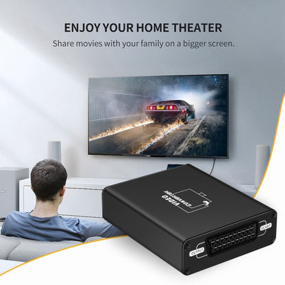 NEWKENG C8 ตัวแปลงวิดีโอ HDMI เป็น SCART, C8 HDMI to SCART