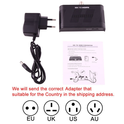 NEWKENG L008 ตัวแปลงวิดีโอ SD-SDI / HD-SDI / 3G-SDI เป็น HDMI, L008 SD-SDI / HD-SDI / 3G-SDI to HDMI
