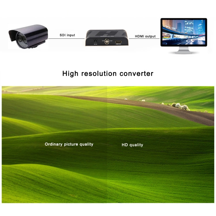 NEWKENG L008 ตัวแปลงวิดีโอ SD-SDI / HD-SDI / 3G-SDI เป็น HDMI, L008 SD-SDI / HD-SDI / 3G-SDI to HDMI