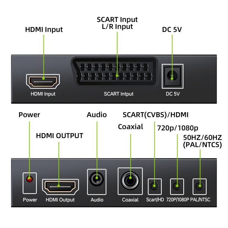 NEWKENG NK-8S SCART + HDMI to HDMI 720 P/1080 P HD Video Converter Adapter Scaler กล่อง, NK-8S SCART + HDMI to HDMI