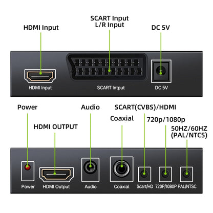 NEWKENG NK-8S SCART + HDMI to HDMI 720 P/1080 P HD Video Converter Adapter Scaler กล่อง, NK-8S SCART + HDMI to HDMI