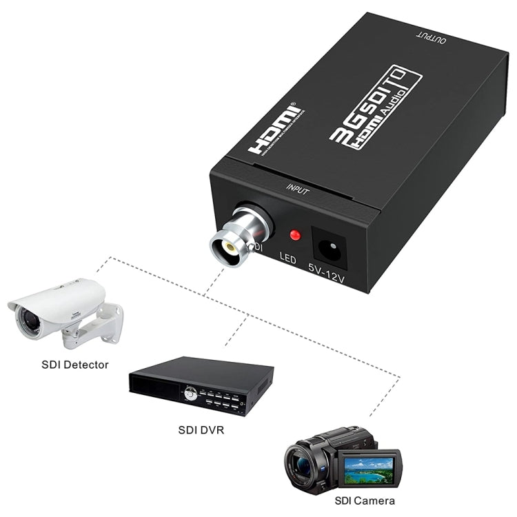 NEWKENG S008 Mini SD-SDI / HD-SDI / 3G-SDI เป็นตัวแปลงวิดีโอ HDMI, S008 Mini SD-SDI / HD-SDI / 3G-SDI to HDMI
