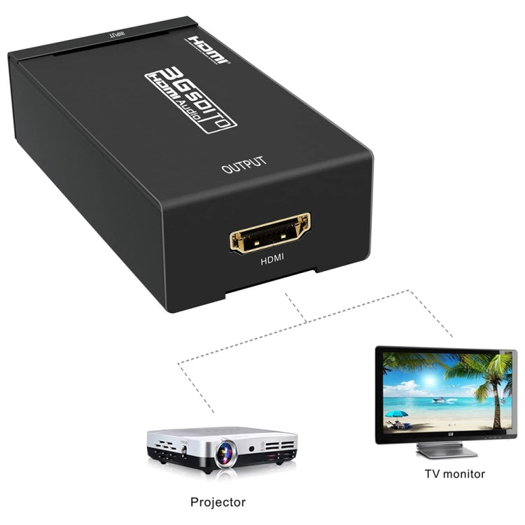 NEWKENG S008 Mini SD-SDI / HD-SDI / 3G-SDI เป็นตัวแปลงวิดีโอ HDMI, S008 Mini SD-SDI / HD-SDI / 3G-SDI to HDMI