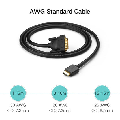 UGREEN DVI D(24+1) ชายเป็น HDMI ชาย HD 2K สายเปลี่ยนสองทาง, ความยาว: 3 ม., Length: 3m