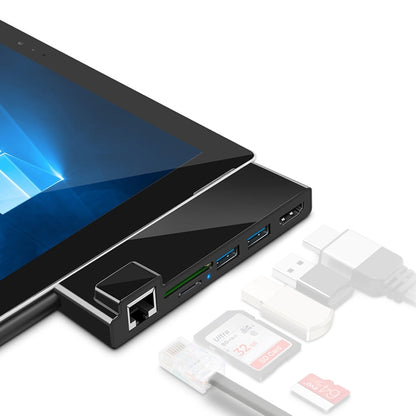 ROCKETEK SK-S4HL RJ45 + 2 x USB 3.0 + HDMI + SD / TF การ์ดหน่วยความจำเครื่องอ่านฮับอะแดปเตอร์ HDMI 4K, SK-S4HL
