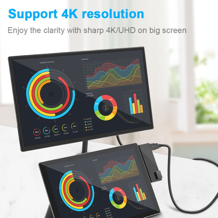 ROCKETEK SK-S4HL RJ45 + 2 x USB 3.0 + HDMI + SD / TF การ์ดหน่วยความจำเครื่องอ่านฮับอะแดปเตอร์ HDMI 4K, SK-S4HL