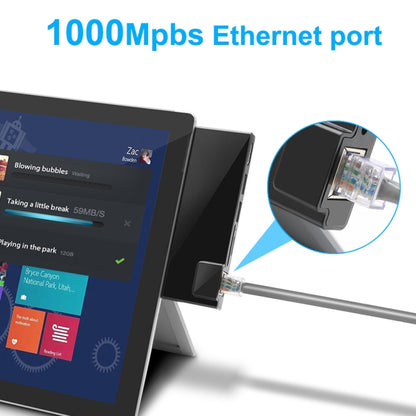 ROCKETEK SK-S4HL RJ45 + 2 x USB 3.0 + HDMI + SD / TF การ์ดหน่วยความจำเครื่องอ่านฮับอะแดปเตอร์ HDMI 4K, SK-S4HL