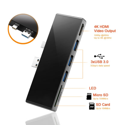 ROCKETEK SK-S5H 3 x USB 3.0 + HDMI + SD / TF การ์ดหน่วยความจำเครื่องอ่านฮับ 4K อะแดปเตอร์ HDMI, SK-S5H