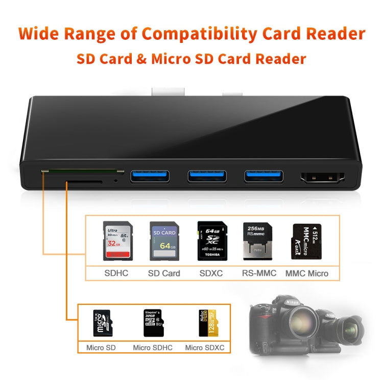 ROCKETEK SK-S5H 3 x USB 3.0 + HDMI + SD / TF การ์ดหน่วยความจำเครื่องอ่านฮับ 4K อะแดปเตอร์ HDMI, SK-S5H