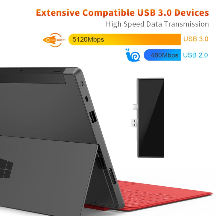 ROCKETEK SK-S5H 3 x USB 3.0 + HDMI + SD / TF การ์ดหน่วยความจำเครื่องอ่านฮับ 4K อะแดปเตอร์ HDMI, SK-S5H