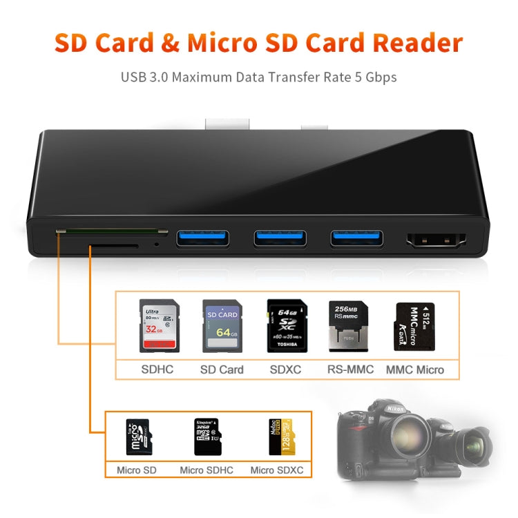 ROCKETEK SK-S5H 3 x USB 3.0 + HDMI + SD / TF การ์ดหน่วยความจำเครื่องอ่านฮับ 4K อะแดปเตอร์ HDMI, SK-S5H