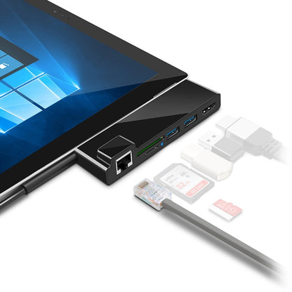 ROCKETEK SK-SH3L RJ45 + 2 x USB 3.0 + HDMI + SD / TF การ์ดหน่วยความจำ HUB 4K อะแดปเตอร์ HDMI, SK-SH3L