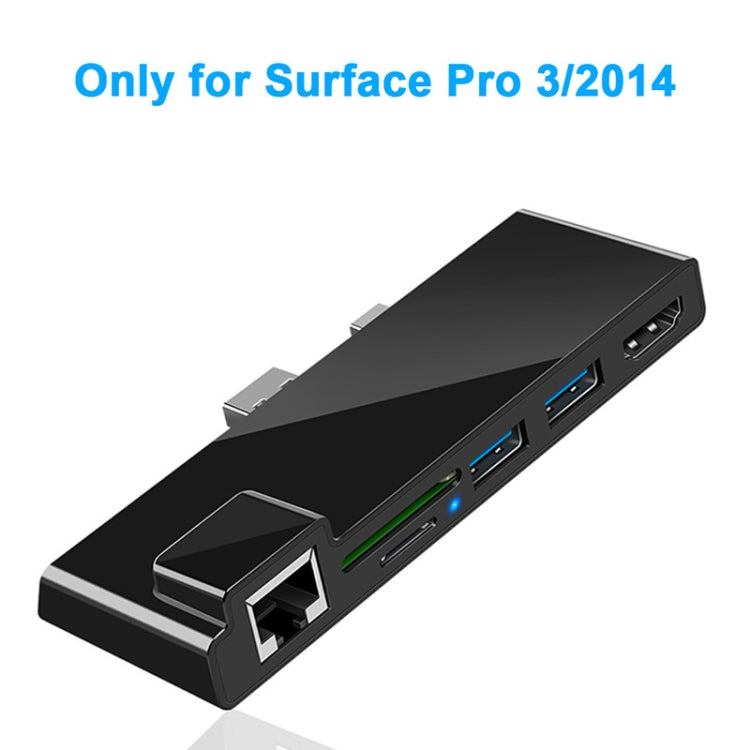 ROCKETEK SK-SH3L RJ45 + 2 x USB 3.0 + HDMI + SD / TF การ์ดหน่วยความจำ HUB 4K อะแดปเตอร์ HDMI, SK-SH3L