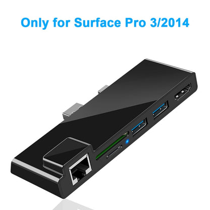 ROCKETEK SK-SH3L RJ45 + 2 x USB 3.0 + HDMI + SD / TF การ์ดหน่วยความจำ HUB 4K อะแดปเตอร์ HDMI, SK-SH3L