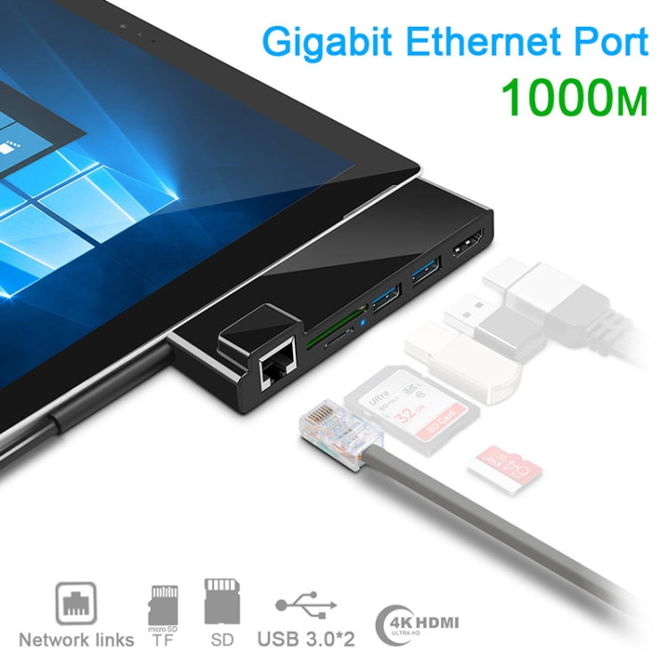 ROCKETEK SK-SH3L RJ45 + 2 x USB 3.0 + HDMI + SD / TF การ์ดหน่วยความจำ HUB 4K อะแดปเตอร์ HDMI, SK-SH3L