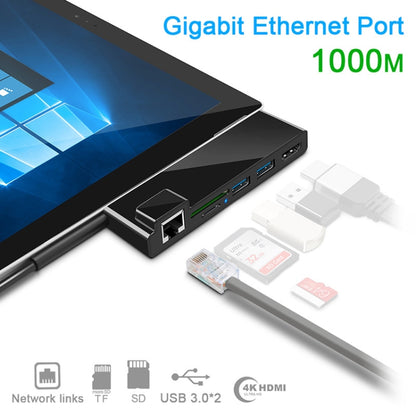 ROCKETEK SK-SH3L RJ45 + 2 x USB 3.0 + HDMI + SD / TF การ์ดหน่วยความจำ HUB 4K อะแดปเตอร์ HDMI, SK-SH3L