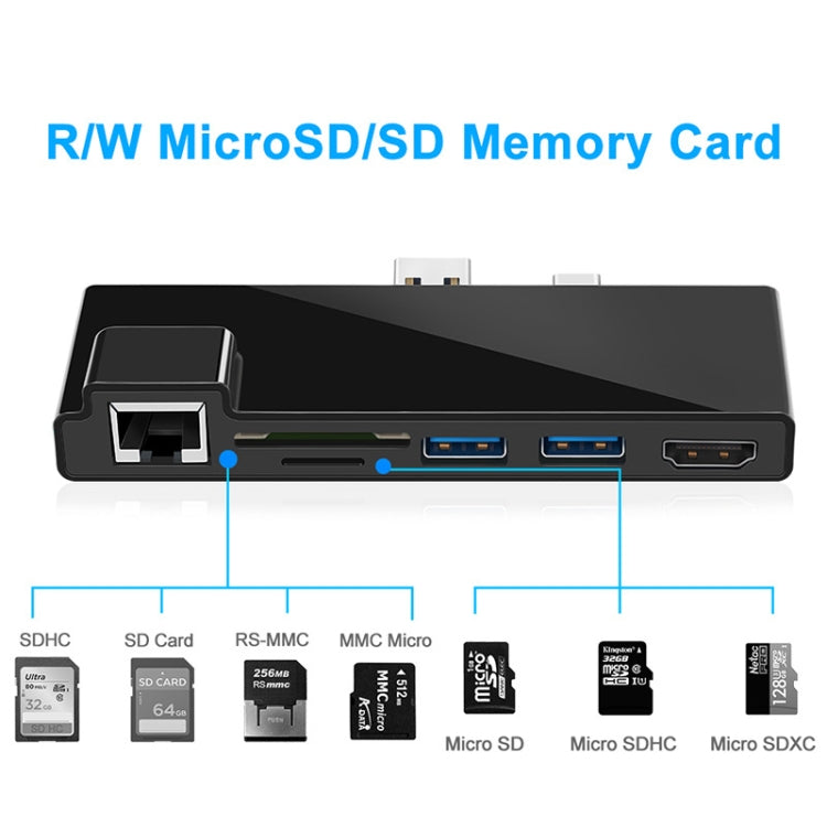 ROCKETEK SK-SH3L RJ45 + 2 x USB 3.0 + HDMI + SD / TF การ์ดหน่วยความจำ HUB 4K อะแดปเตอร์ HDMI, SK-SH3L
