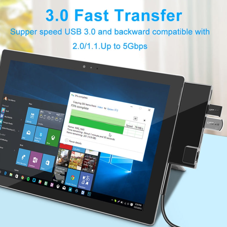 ROCKETEK SK-SH3L RJ45 + 2 x USB 3.0 + HDMI + SD / TF การ์ดหน่วยความจำ HUB 4K อะแดปเตอร์ HDMI, SK-SH3L