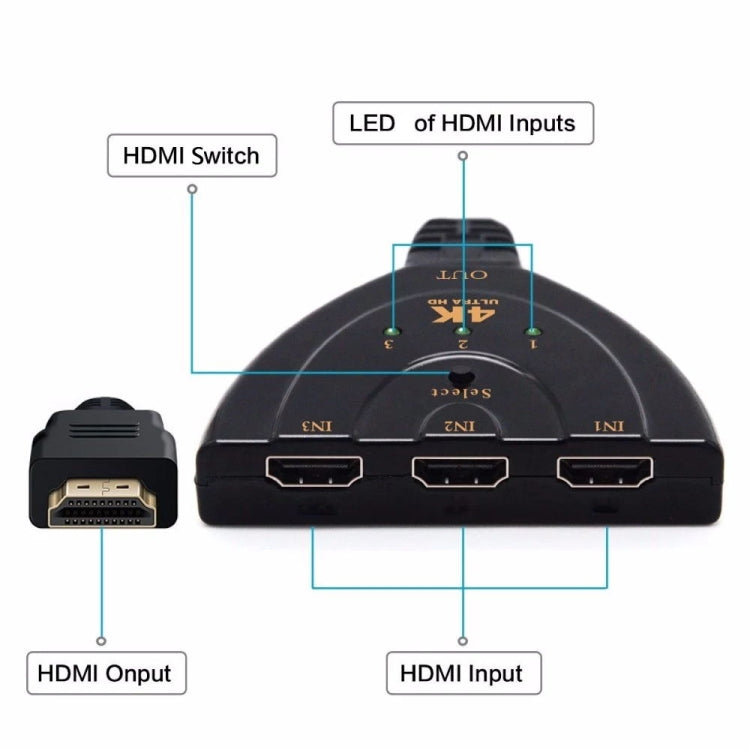 3 in 1 อินพุต HDMI 4K x 2K HDTV Pigtail Switch Adapter HDMI Splitter, 1 in 3