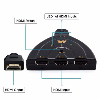 3 in 1 อินพุต HDMI 4K x 2K HDTV Pigtail Switch Adapter HDMI Splitter, 1 in 3