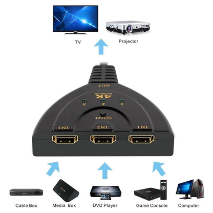 3 in 1 อินพุต HDMI 4K x 2K HDTV Pigtail Switch Adapter HDMI Splitter, 1 in 3