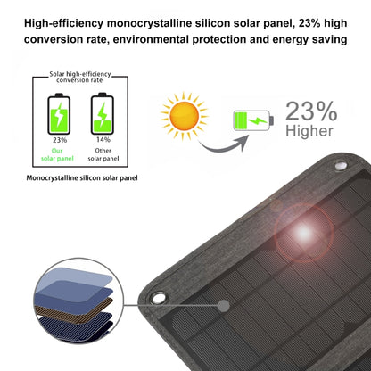 เครื่องชาร์จแผงโซลาร์เซลล์แบบพับได้ HAWEEL 28W พร้อมพอร์ต USB คู่สูงสุด 5V 3A, 28W Panel(B)