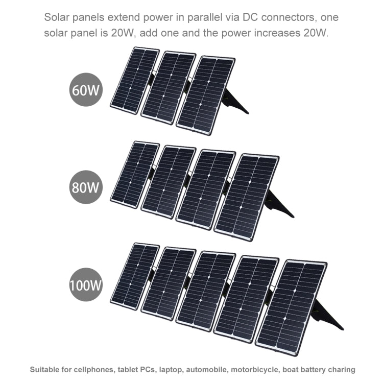 เครื่องชาร์จแผงพลังงานแสงอาทิตย์ Monocrystalline Silicon แบบพกพา HAWEEL 20W พร้อมพอร์ต USB และที่ยึด & คลิปเสือ รองรับ QC3.0 และ AFC